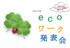【中止】東京スイソミルガイドツアー　～水素エネルギーの現状と未来～
