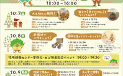 中央区立環境情報センター　10周年記念イベントについて