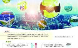令和7年度　中央区総合環境講座（全９回）